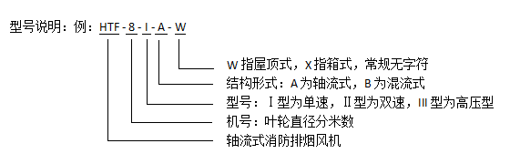 香港全年资料内部公开2024年