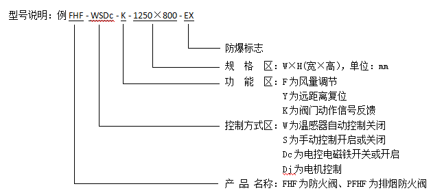 香港全年资料内部公开2024年