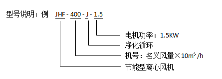 香港全年资料内部公开2024年